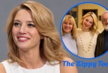 Eva Grobglas