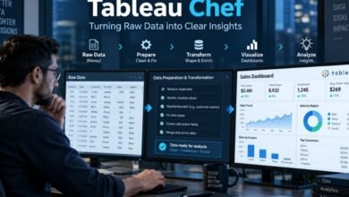 tableau chef