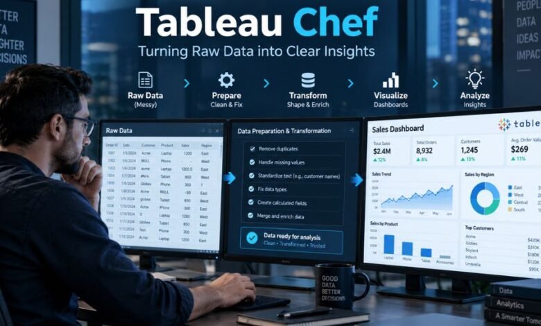 tableau chef